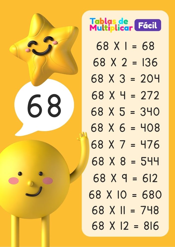 Tabla del 68 para niños, descargar PDF para imprimir